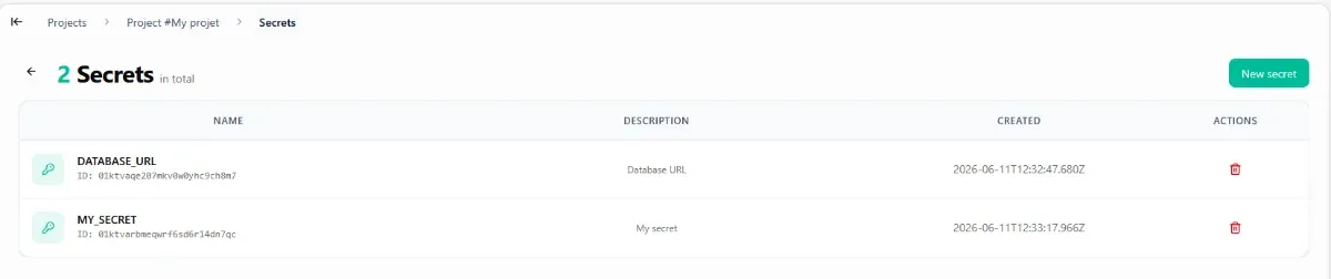 Secrets page of a project with two secrets, DATABASE_URL and MY_SECRET